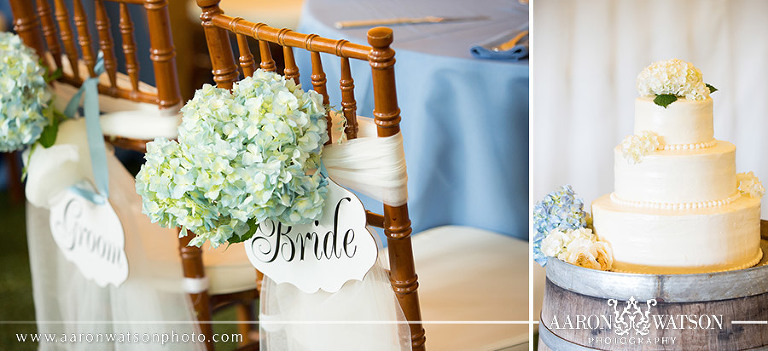 bride and groom custom signs